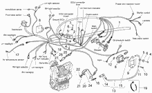 Lenkstange - Schaltungen