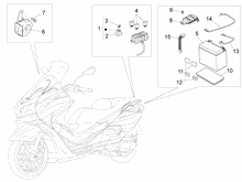 Fernschalteren - Batterie - Hupe
