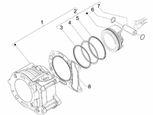 Einheit Zylinder-Kolben-Kolbenbolzen