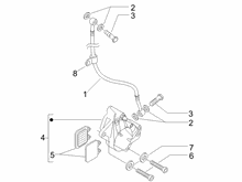 Bremschlauchen - Bremszangen