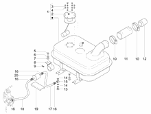 Ladeflächen-Bordwände (Tipper)