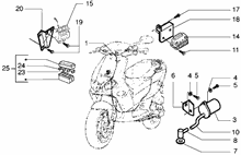 Bowdenzüge Hintere bremse-km-zähler-starter