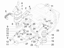 Verdunstungsschutz-Anlage