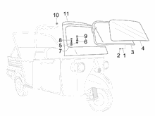 Windschutzscheibe - Scheiben