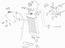 Zylinderkopf - Zylinder - Kolben