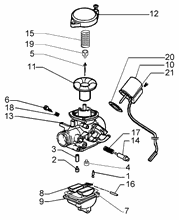Frisch÷lautomatik