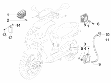 Spannungsreglerern - Elektronisches Steuergerern - Zündspule