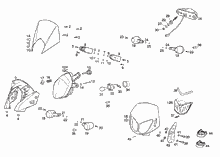 Lenkstange - Schaltungen