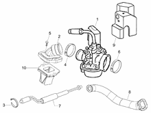 Vergaser, komplett - Ansaugstutzen