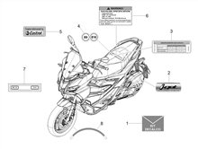 Plaketten - Verzierungen