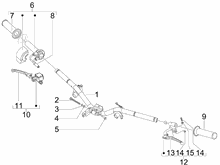 Lenker - Hauptbremszylinder