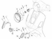 Vorderleuchten - Blinkleuchten
