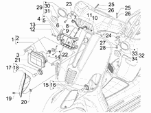 Vorderleuchten - Blinkleuchten