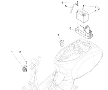 Fernschalteren - Batterie - Hupe