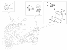 Fernschalteren - Batterie - Hupe