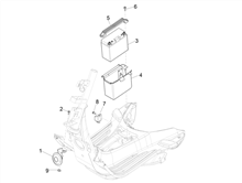 Fernschalteren - Batterie - Hupe