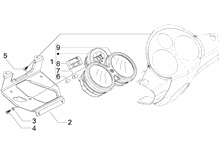 Cockpitinstrumente - Cruscotto