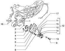 Befestigung schaltsegment