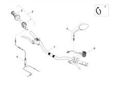 Lenkstange - Schaltungen