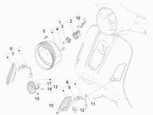 Vorderleuchten - Blinkleuchten