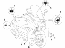 Plaketten - Verzierungen