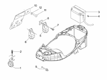 Fernschalteren - Batterie - Hupe