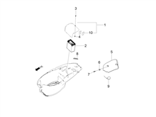 Windschutzscheibe - Scheiben