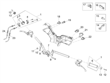 Lenkstange - Schaltungen
