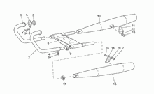 Lenkstange - Schaltungen