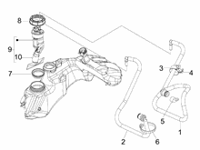 Benrin-einspritzanlage