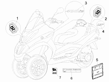 Plaketten - Verzierungen