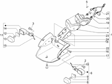 Vorderleuchten - Blinkleuchten