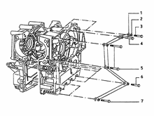 Clutch - Separated lubrication device