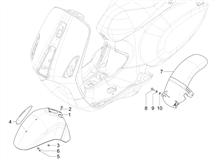 Radgehäuse - Radkotflügel