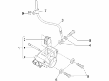 Bremschlauchen - Bremszangen