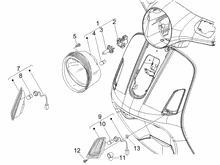 Vorderleuchten - Blinkleuchten