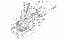 Zylinderkopf und Ventile
