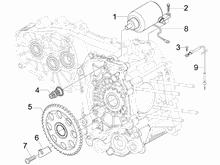 Starter - Elektrischer starter