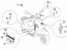 Fernschalteren - Batterie - Hupe