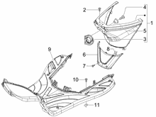 Mittlere Verklaidung - Fußraster