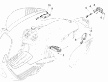 Hinterleuchten - Blinkleuchten