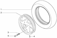 Lenker bauteile