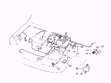 Fernschalteren - Batterie - Hupe