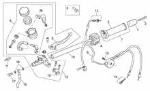 Lenkstange - Instrumenteneinheit