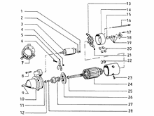 Fahrgestell/Karosserie