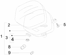 Cockpitinstrumente - Cruscotto