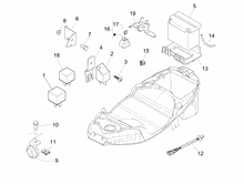 Fernschalteren - Batterie - Hupe