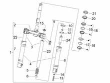 Gabel/Lenkerleitung - Steuersatz