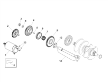 Zündung / Elektrischer Anfang