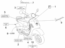 Plaketten - Verzierungen